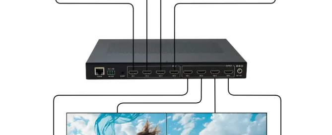 8 Video Wall Controller Terbaik yang Hasilkan Gambar Jernih