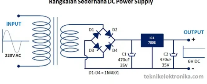Cara kerja Power Supply