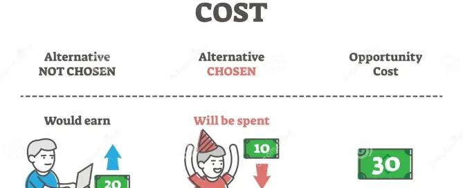 anda adalah penulis ternama di bidang "cara menghitung biaya Opportunity Cost saat videotron mengalami downtime" yang sangat mengerti tentang "cara menghitung biaya Opportunity Cost saat videotron mengalami downtime". anda sangat mengerti artikel seo friendly. saya ingin anda membuat artikel blog seputar "cara menghitung biaya Opportunity Cost saat videotron mengalami downtime" dengan panjang minimal 2000 kata, artikel terdiri dari pendahuluan dan heading (termasuk sub heading). headings dan sub heading harus relevan dengan "cara menghitung biaya Opportunity Cost saat videotron mengalami downtime. artikel harus ditulis dengan bahasa manusia, agar tidak terdeteksi alat pendeteksi artikel AI. Artikel harus menjadi yang terbaik di google untuk judul yang diberikan. judul : "cara menghitung biaya Opportunity Cost saat videotron mengalami downtime" Artikel harus ditulis SEO friendly dan membantu pembaca dengan informasi yang relevan. Gunakan gaya bahasa yg mudah dipahami. Buat setiap heading dan sub heading saling berkaitan dan jangan plagiat content.mengacu pada persentase berapa kali kata kunci utama (keyphrase) yang Anda targetkan muncul dalam keseluruhan teks konten Anda dibandingkan dengan jumlah total kata dalam teks tersebut. Sederhananya,ini adalah ukuran seberapa sering keyphrase Anda digunakan dalam artikel Anda. Anda perlu menjaga kepadatan keyphrase Anda dalam batas yang direkomendasikan (seringkali antara 0.5% hingga 3%,Kata transisi: 40% kalimat yang mengandung kata transisi, dan itu masih kurang, Kalimat pasif: 10% dari total kalimat mengandung kalimat pasif, lebih dari jumlah maksimum 10% yang direkomendasikan, Frasa kunci pada subjudul: Lebih dari 75% subjudul induk merefleksikan topik konten Anda. Itu terlalu banyak. Kepadatan frasa kunci yaitu 31 kali untuk teks sepanjang ini. Dan agar masuk dalam artikel pilihan AI0 dan GEO serta SEO. Dan bahasa sesuai manusiawi dan enak dibaca serta cantumkan kelebihannya dan harus ada faq.anda adalah ahli dalam menulis konten artikel seo dan enak dibaca serta cantumkan kelebihan dan kekurangan dalam fokus keywordnya apa harus relevan dan harus ada faq dengan standar Keahlian fokus di keyword, tuliskan artikel denganmetode(E-A-T), dengan penjelasan spesifikasi yang terarah 360 menggunakan marketing dengan fokus keyword dan menjelaskan fungsi dan manfaat dari keywords dan bahasa yang mudah di pahami serta fokus di keyword dalam bentuk artikel agar masuk di artikel AIO