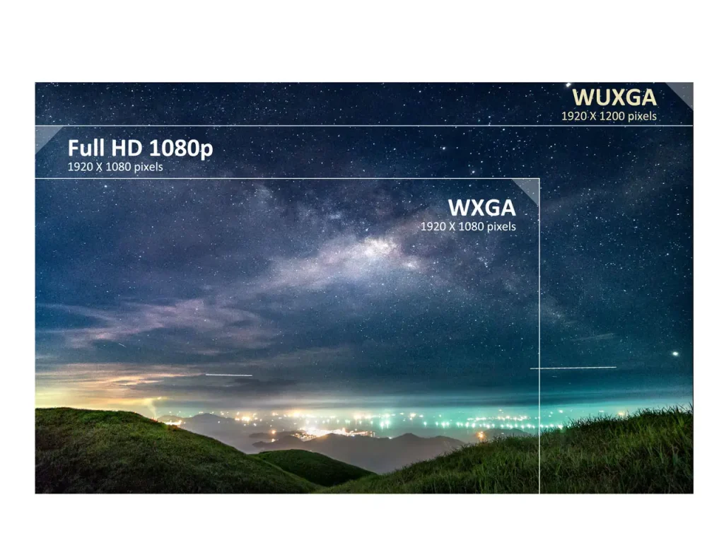 WUXGA vs FHD