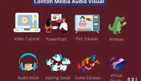 audio visual untuk pembelajaran