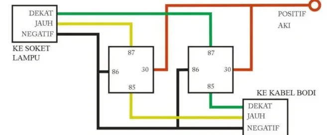 cara pasang relay lampu