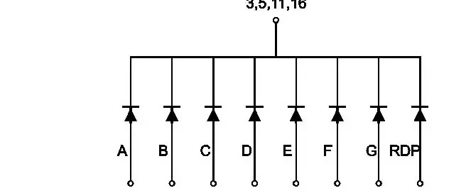 common cathode untuk penghematan energi