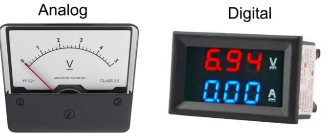 fungsi voltmeter-