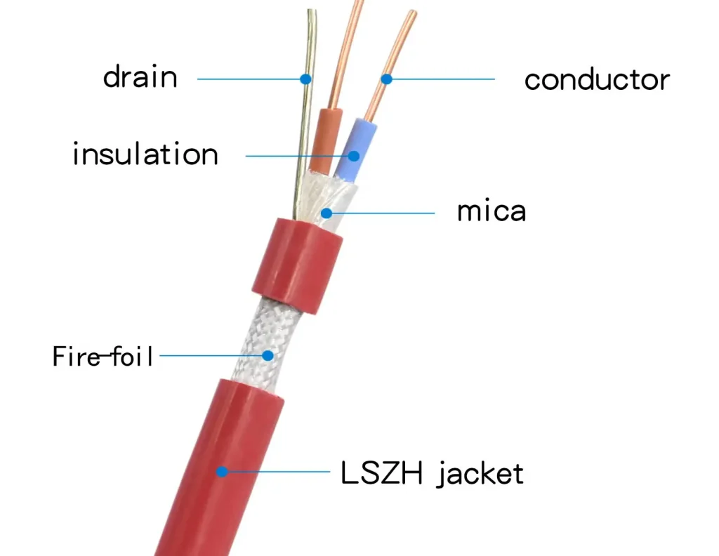 kabel smoke detector