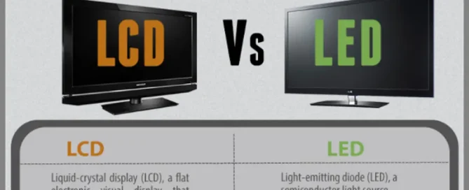 Perbedaan LED dan LCD