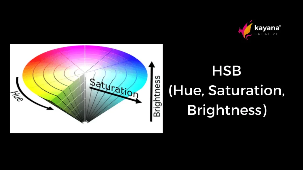 brightness adalah