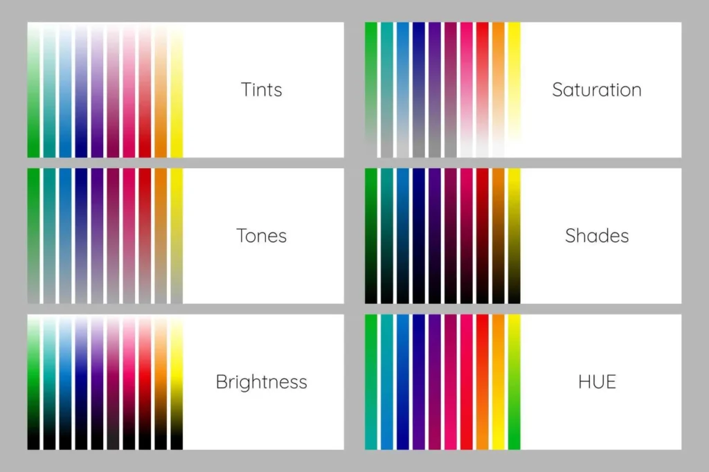 brightness artinya tingkat kecerahan layar