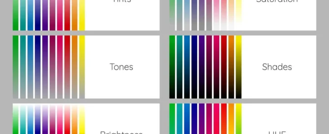 brightness artinya tingkat kecerahan layar