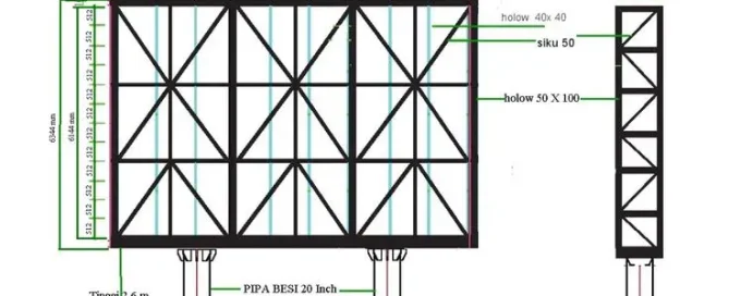 rangka videotron kokoh