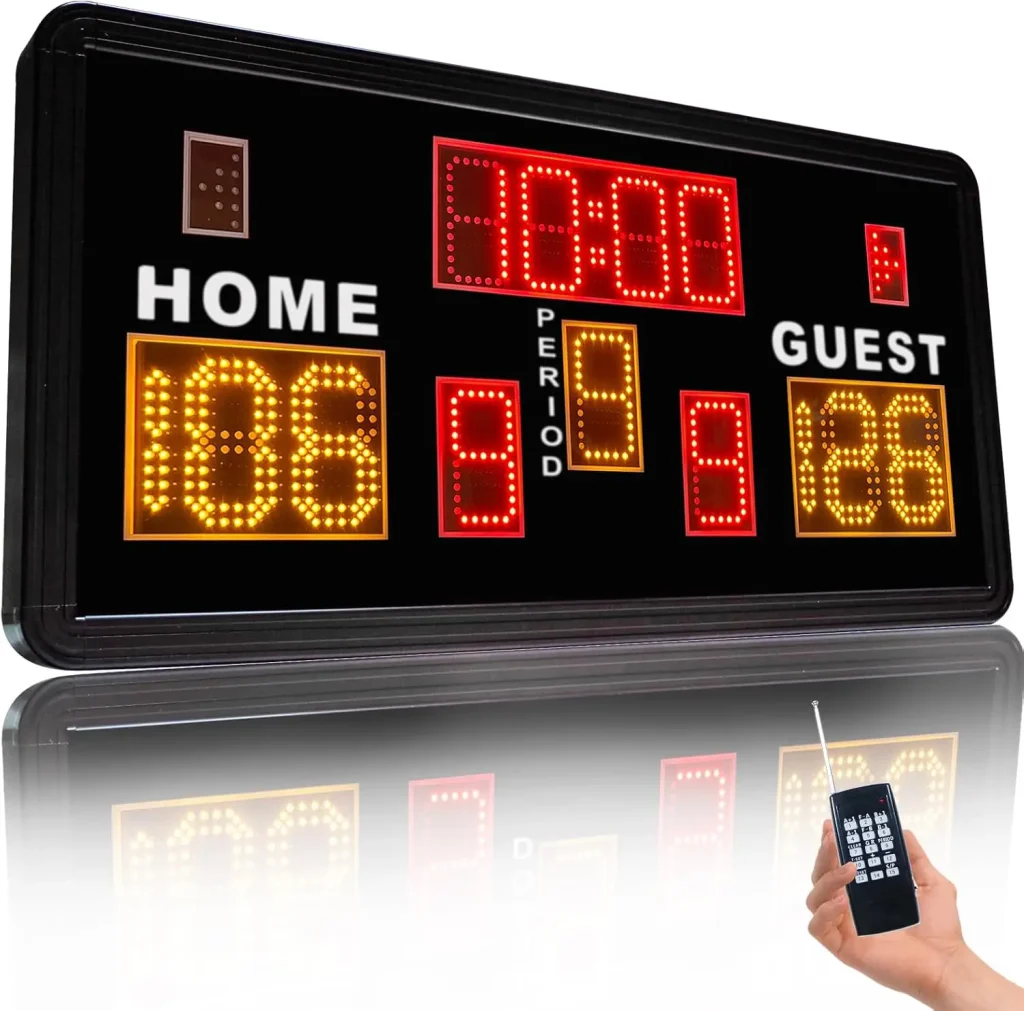 scoreboard