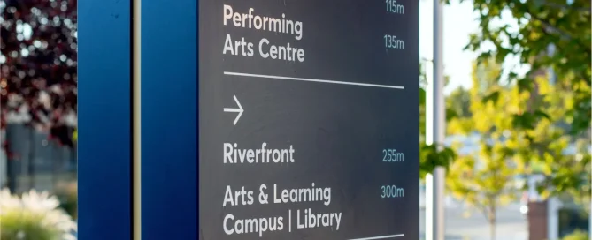 signage adalah