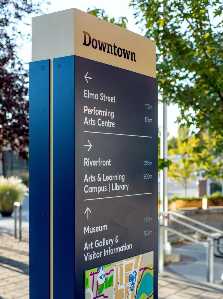 signage adalah