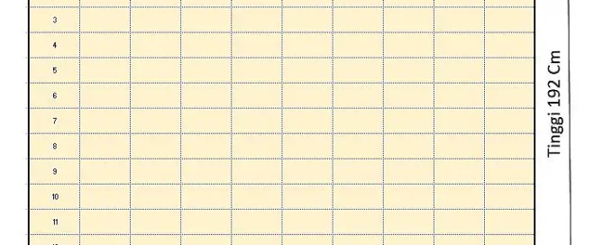 ukuran LED screen panduan