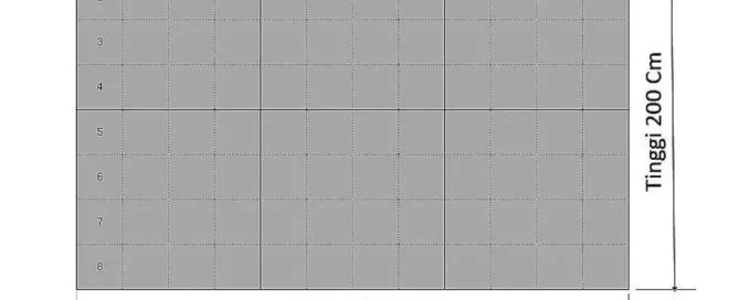 ukuran videotron indoor (1)