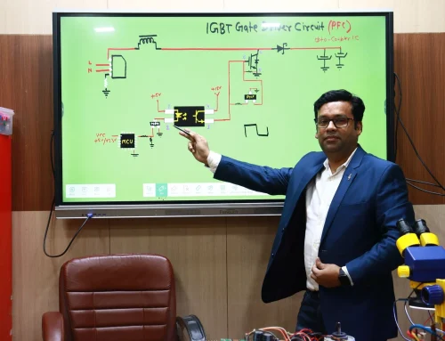 Smart Board Kelas: Meningkatkan Keterlibatan Siswa Real Time
