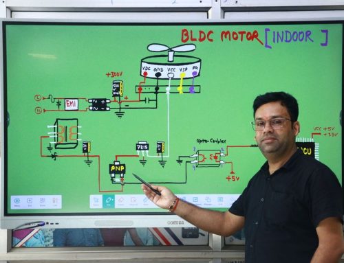 Android Interactive Flat Panel: Praktis untuk Semua Ruangan